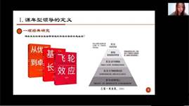 英国365集团网站第十九届青年教师教学基本功竞赛暨教学观摩研讨会成功举行