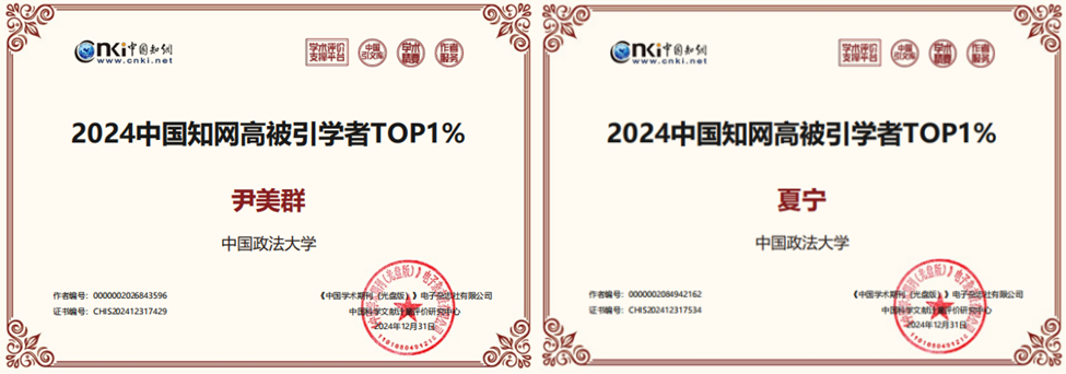 英国365集团网站两位教授入选2024中国知网高被引学者Top1%